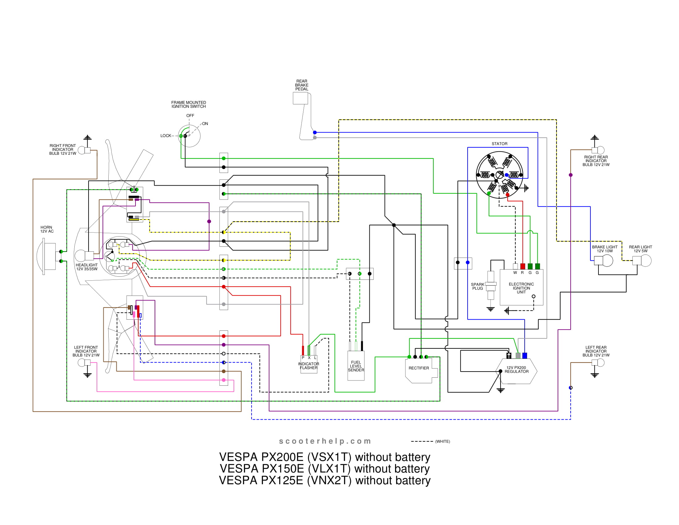 Vespa Px 125 Wiring Diagram - Wiring Diagram