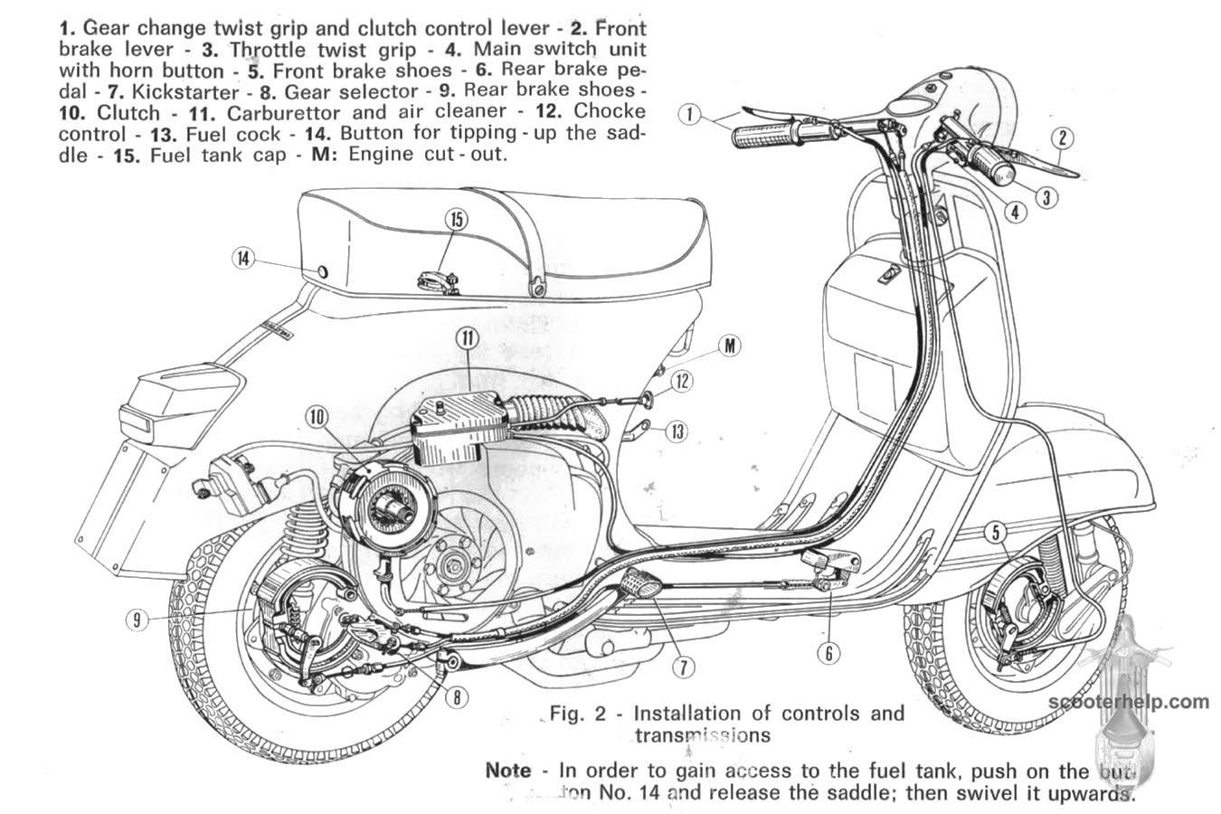 harsyawardana 1964 honda 50 scooter wiring diagrams 
