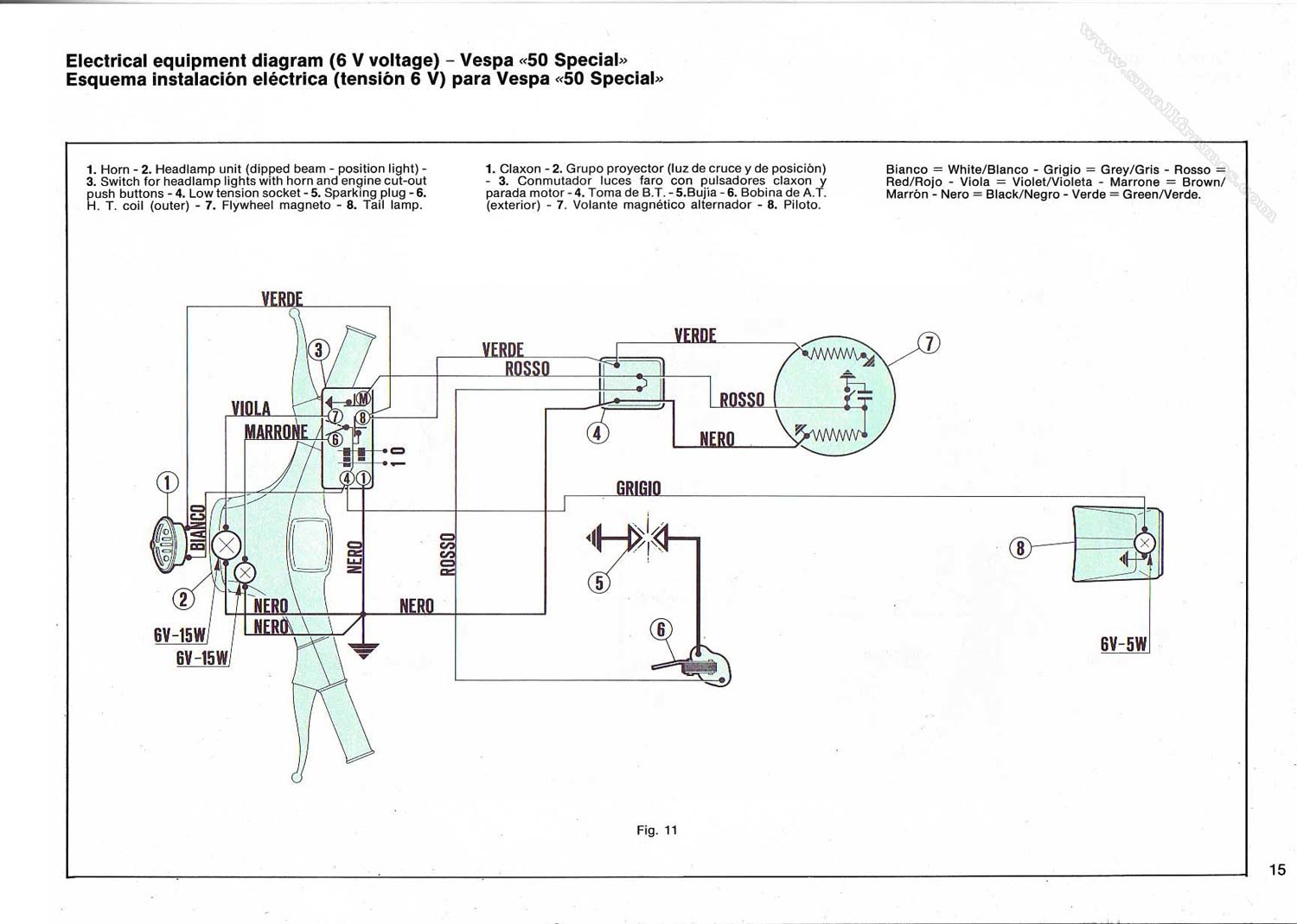 50R, 50 Special, Primavera Factory Repair Manual piaggio wiring diagrams 